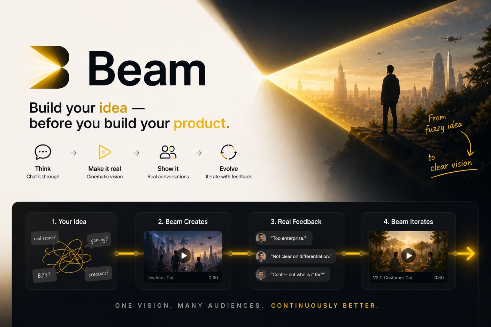 Beta University Hackathon 1st Place Winner - Beam